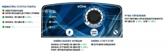  eONE BASIC 5-7 100/250V PVDF TFE/P