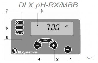  DLX PH-RX/MBB 2-20 230V