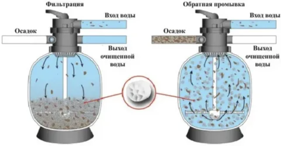 Снимок экрана 2025-11-27 в 13.27.09.png