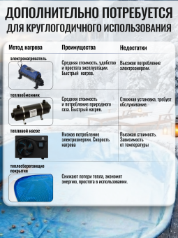 Бассейн ЧАЙКА овальный вкапываемый 3 х 2 х 1,25 м  (тёмный шоколад RAL 8017) Чаша голубая 0,25 мм. фото