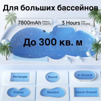 Автоматический донный очиститель WYBOT S2 беспроводной (упр. ч/з Bluetooth) (WY210C)