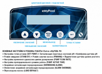  eMyPOOL RX 3-3 100/250V SANT
